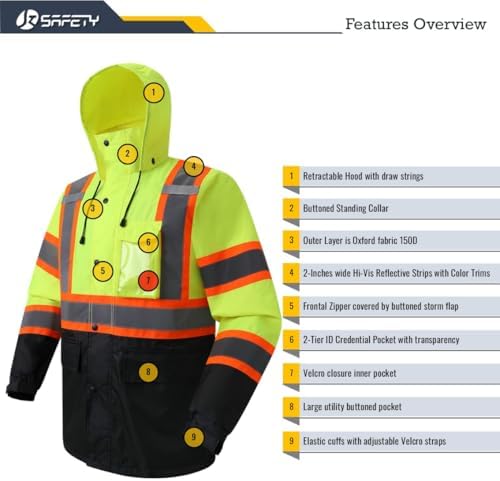 JKSafety Hi Vis Rain Jacket for Men Women Class 3 Rain Gear YBlack XL