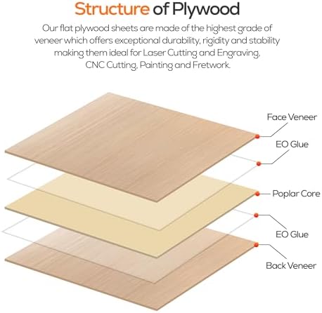 Proflex White Oak Plywood 6pcs, 1/8" x 12” x 12” Real Wood Plywood Sheets Premium “A” Grade with Smooth Sanded Finish, Perfect for Laser Cutting & Engraving, Crafts, and DIY