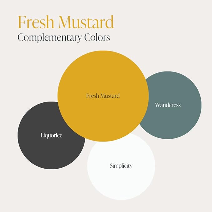 Country Chic All-in-One Chalk Paint for Furniture, Cabinets, Home Decor, Eco-Friendly, Matte Finish, Built-In Primer & Top Coat for Wood, Metal - Fresh Mustard (Mustard Yellow) - 8 oz (237 ml)