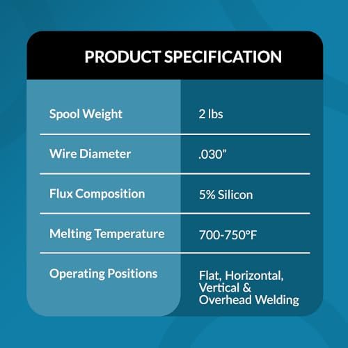PGN E71T-11 .030" Gasless Flux Core Welding Wire 2 lb