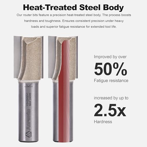 Undersize Plywood Dado Bits 1/2" Shank, Straight Router Bits 23/32" Cut Diameter, 1" Cut Length, Useful for Plunging Capabilities for Cutting Grooves, Dados, Mortising