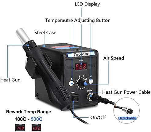 Hot Air Rework Station Solder Heat Gun,°F/°C Display,110V SMD Hot Air Gun,Temp. & Airflow Adjustable Soldering Stations for BGA IC Electronics Repair Desoldering Tool