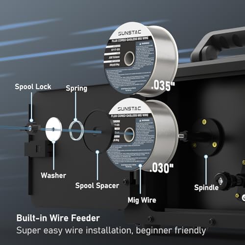 Sunstac 140A 3 in 1 MIG Welder 110V with IGBT Inverter