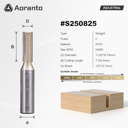 Undersize Plywood Dado Bits 1/2" Shank, Straight Router Bits 11/32" Cut Diameter, 1" Cut Length, Useful for Plunging Capabilities for Cutting Grooves, Dados, Mortising