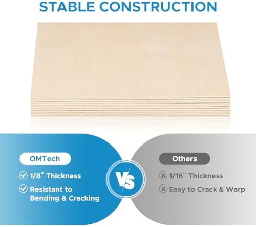 OMTech 36 Pack Birch Plywood Sheets, 12x12 Inch Plywood for Crafts, 1/8" Thick Wood Sheets for Laser Cutting Engraving, Unfinished Wood Boards for DIY Projects Drawing Painting
