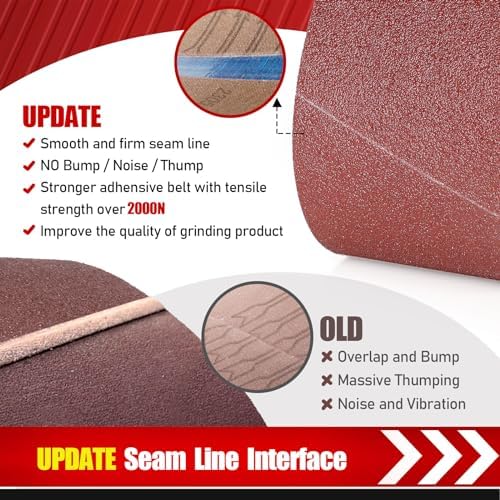 BOSHCRAFT 3x18 Sanding Belts, 21 Pack Belt Sander Paper 40/60/80/120/180/240/400 Grit Assortment Aluminum Oxide Sanding Belts for Wood Metal Polishing Knife Sharpening