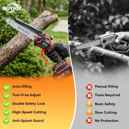 BUYJOY 4-in-1 Electric Pruning Shears & 8 Inch Pole Saw Combo