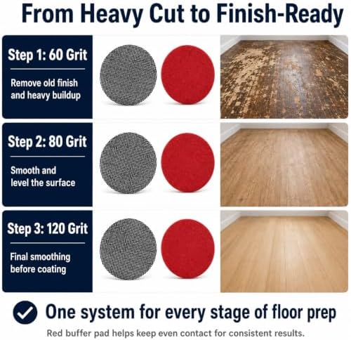 17" Sanding Screen Discs with Buffer Pad,10 Pack 80 Grit Mesh Floor Sanding Screen - for Wood Floor,Epoxy Maintenance