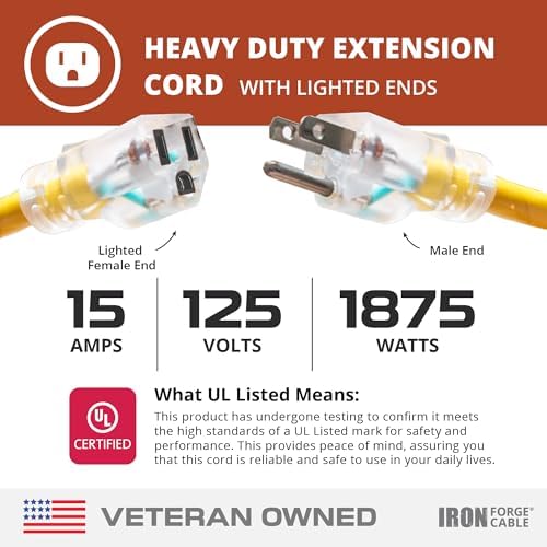 Iron Forge Cable Lighted Outdoor Extension Cord 15 ft 2 Pack - 12 Gauge 15 Amp Heavy Duty Power Extension Cords - SJTW - Great for Major Appliances, Power Tools, Garden Supplies - Yellow