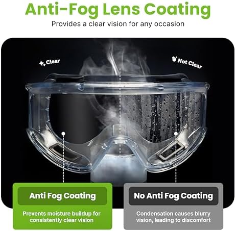 AirGearPro G-500 Reusable Respirator Mask with A1P2 Vapor & Dust Filters