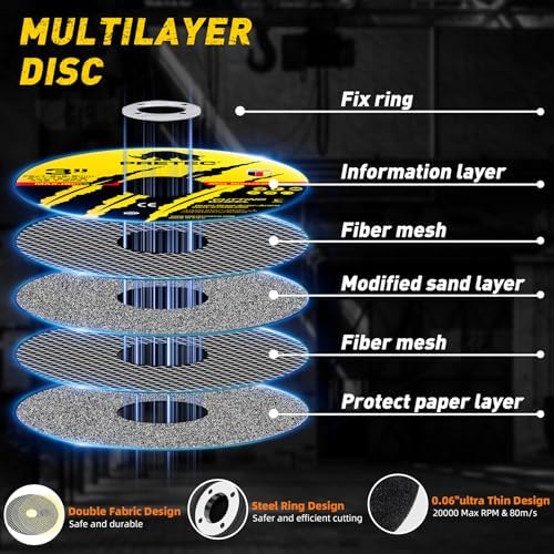 3 Inch Cut Off Wheels, 57 Pack Metal and Stainless Steel Cutting Wheel