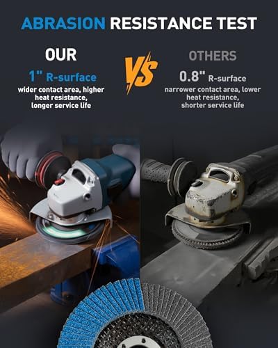 S SATC Flap Discs 120 Grit Grinding Wheel 4.5" x 7/8" Angle Grinder Sanding Disc Abrasive Grinding Disc Type 29（20 Pack）