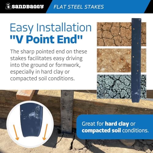 Sandbaggy 12" Flat Steel Stakes for Concrete Forms with Nail Holes - 1.5" Wide - Painted - Removable, Reusable, V Point End - Construction Grade Stakes (100, 12 inch)