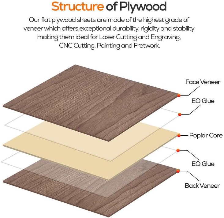 Proflex Walnut Plywood 6pcs, 1/8" x 12” x 12” Real Wood Plywood Sheets Premium “A” Grade with Smooth Sanded Finish, Perfect for Laser Cutting & Engraving, Crafts, and DIY Projects.