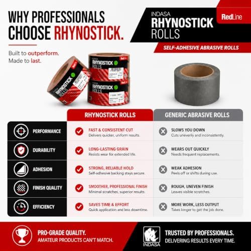Indasa 2.75" PSA Sandpaper Roll - 27 Yard Rhynostick150-Grit Long Continuous Roll,Self-Adhesive Stickyback Sand Paper for Woodworking, Automotive, Metal (Aluminum Oxide Plus Lubricant)