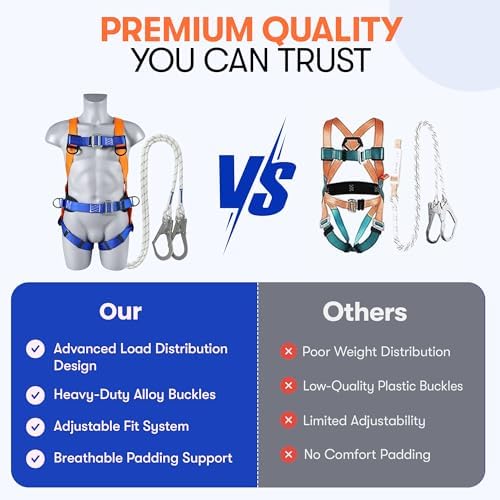 Sorano Safety Harness Fall Protection Kit, Full Body Roofing harnesses with Shock Absorbing Lanyard for Men & Women OSHA/ANSI Compliant, Full Body Chest Harness for Hunting, Climbing & Construction