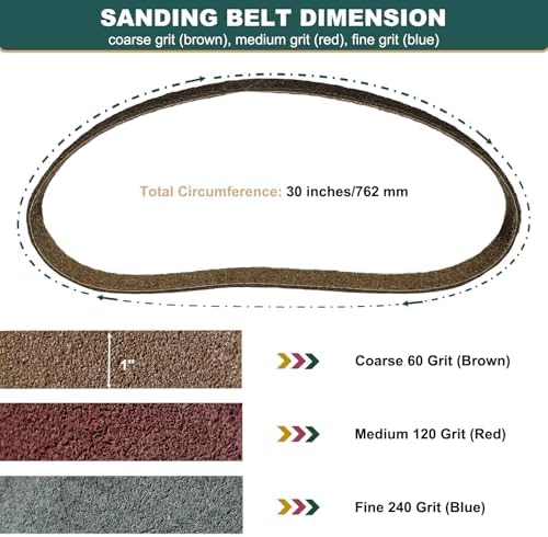 3 Pack 1 X 30 Inch Coarse, Medium, and Fine Grits Assortment Non Woven Surface Conditioning Sanding Belts for Knife Makers and Metal Fabricators Profession Sander Belt