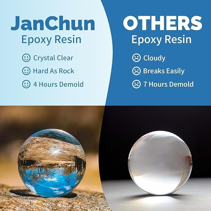 JANCHUN Crystal Clear Epoxy Resin Kit 72oz, Bubble-Free, Anti-Yellowing, Self Leveling Easy Mix 1:1 Coating and Casting Resin for Table Top, Molds, Tumbler Crafts, Painting, Jewelry, DIY Gifts