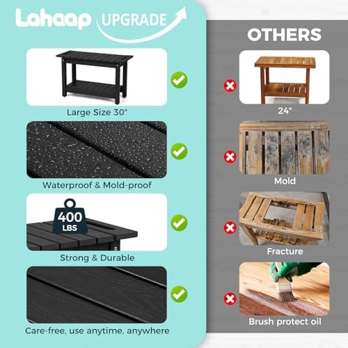 30" Shower Bench, Waterproof HIPS Shower Stool for Shaving Legs