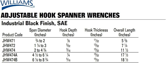 Williams JHW474 Adjustable Hook Spanner Wrench with Span Diameter of 2 to 4-3/4-Inch, Ideal for Adjusting Collars, Lock Nut Rings, and Bearings