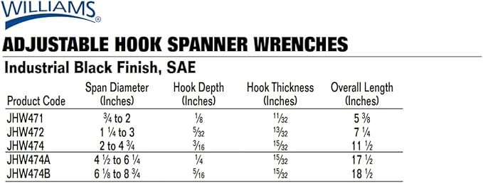 Williams JHW471 Adjustable Hook Spanner Wrench with Span Diameter of 3/4 to 2-Inch, Ideal for Adjusting Collars, Lock Nut Rings, and Bearings