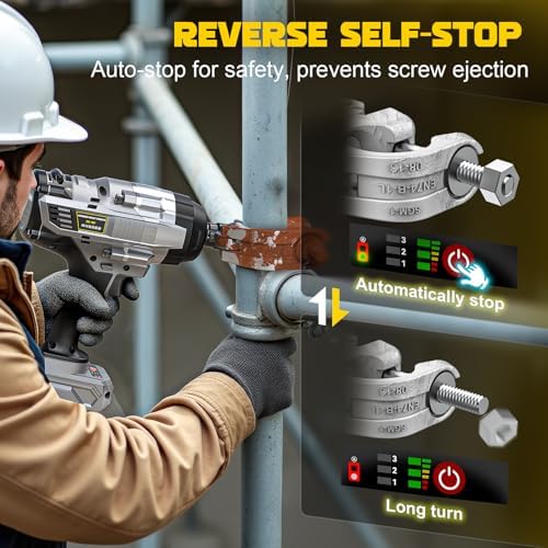 DIYtoolifz Cordless Impact Wrench 1/2 inch Compatible with Dewalt 20v Battery, 1700 Ft-lbs High Torque Impact Driver with 6Pcs Sockets & Storage Case, Electric Impact Gun with 4-Speed & LED Light