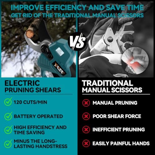Electric Pruning Shears for Makita 18V Battery, Portable Brushless Pruning Shears with LCD Display＆SK5 Blades, Adjustable Cutting Diameter 0.8-1.2 Inch for Gardening Tree Pruning(Tool Only)