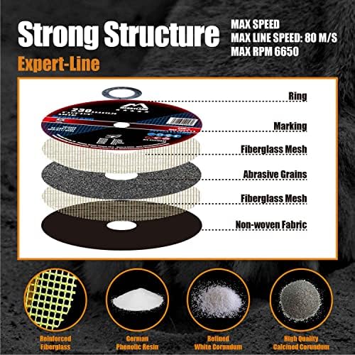 Merryland 25 Pack Cut Off Wheel 9 inch 1/8 Metal Iron Steel Cutting Disc