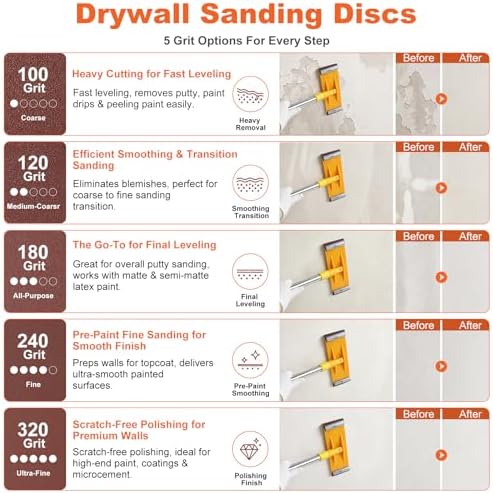 Drywall Pole Sander Kit，85" Manual Hand Drywall Sander with Extension Pole