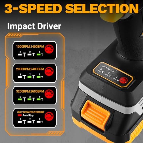 Cordless Drill & Impact Driver: DEKOPRO 20V Brushless Power Drill and 20V Brushless Impact Driver Set, Power Tool Set with 2x2.0Ah Batteries, Charger, Bag & 52xAccessories-Yellow