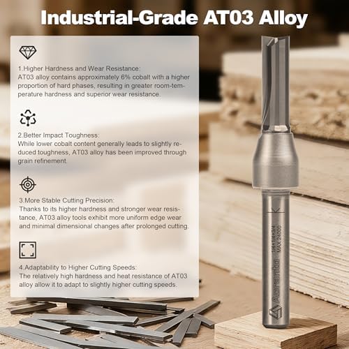 Straight Router Bits 1/4" Shank, 1/4" Cut Diameter, 3/4" Cut Length, Useful for Plunging Capabilities for Cutting Grooves, Dados, Mortising