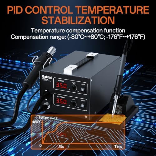 Bakon 852d+ Heat Gun And Soldering Iron 2-In-1 Kit, Smd Hot Air Rework Soldering Station, Multiple Functions Electronics Kit, Led Digital Display, Knob Type Adjustable Temperature