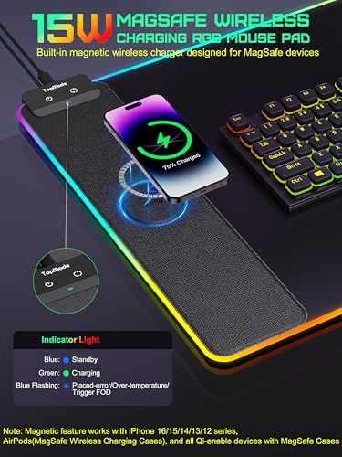 Mouse Pad with Wireless Charging, 31.5" x 15.75" XXL Large Desk Mat