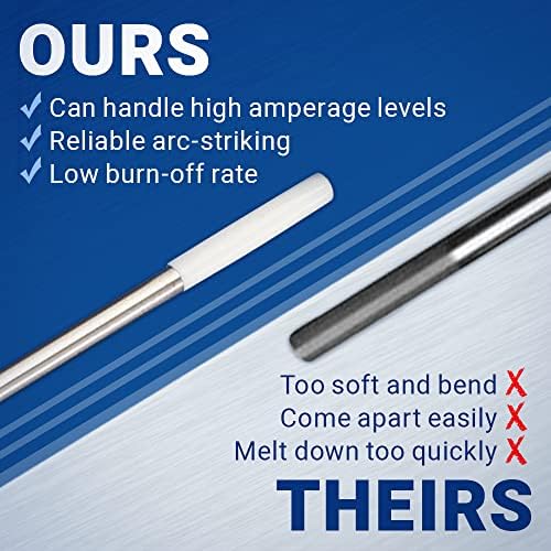 Midwest Tungsten Service TIG Welding Tungsten Electrodes 10-Pack (White - 0.8% Zirconiated Tungsten (WZ8, EWZ-0.8), 1/16")