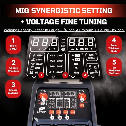 MIG180SP 180A 6-in-1 Spool Gun Aluminum MIG Welder 120/240V