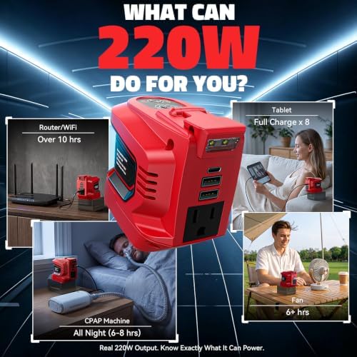 LIVOWALNY 220-250W Power Inverter Compatible with Milwaukee 18V Battery - DC 18V to AC 110-120V Power Station with 1 AC Outlet - 2 USB 1 Type-C & LED Light for Camping Power Outage - Tool Only(2 Pack)