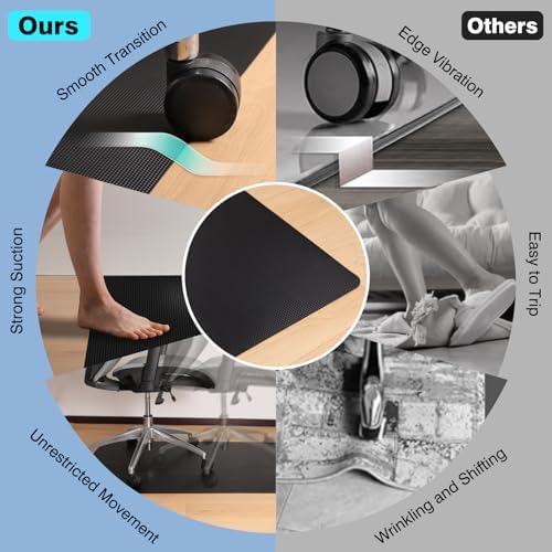36” x 48” Waterproof Chair Mat for Hardwood, Office Chair Mat for Rolling Chair, Desk Mat for Hardwood Floor, Floor Mat for Home Office, Anti-Slip PVC Floor Protector for Gaming Room