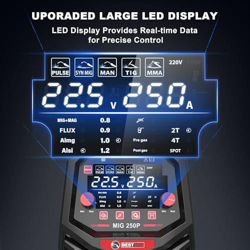 BESTMIG 8 in 1 Aluminum MIG Welder,250Amp 110V/220V Large LED Display,Pulsed MIG/MIG/Gas MIG/Flux Core/Spool Gun MIG/Lift TIG/Stick multiprocess welder,250P