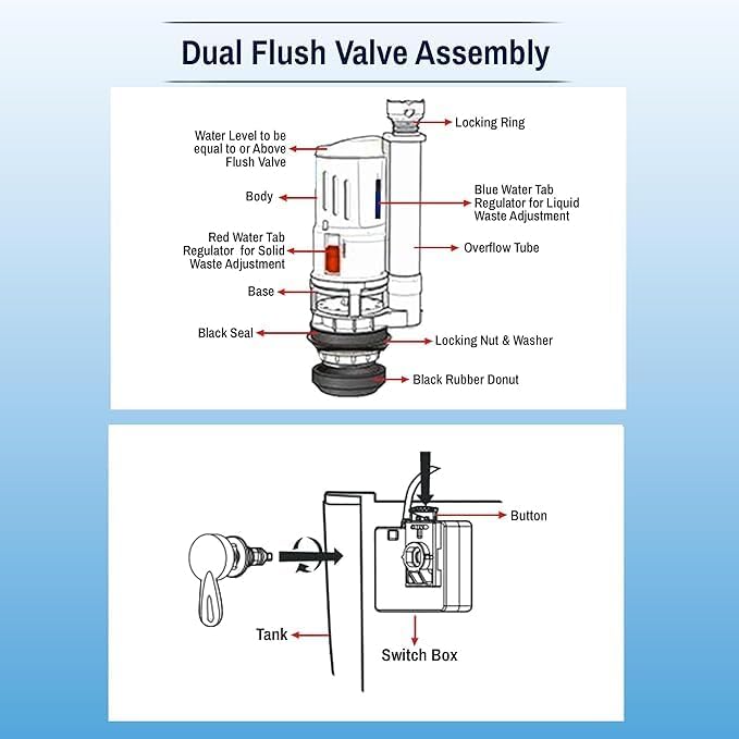 3 Inch Dual Flush Valve Conversion Kit with Handle, Adjustable Overflow Tube & Overflow Water Conserver