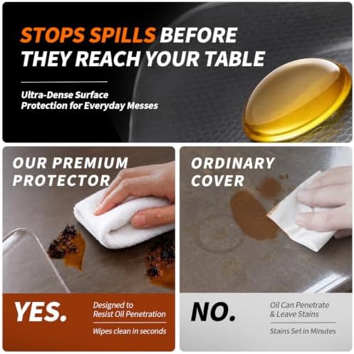 Clear Table Cover Protector 36x96'', Waterproof 1.5mm PVC Pad Tablecloth