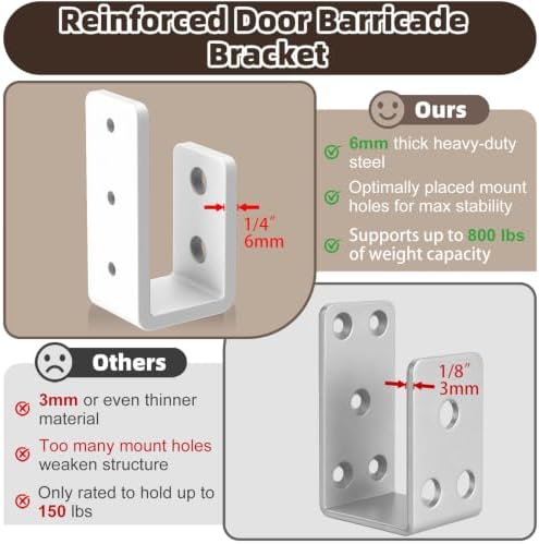 2x4 Door Barricade Brackets, 6mm Thickened Security Brackets(8Pack)