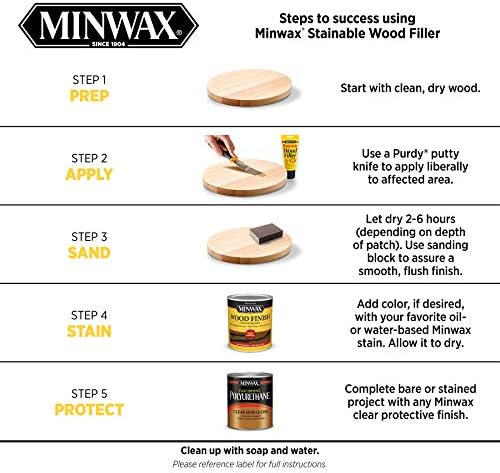 Minwax Stainable Wood Filler, 6 oz, 42852000 (Pack of 2)