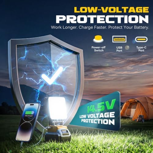 MtiolHig 2Pcs Cordless LED Work Light Compatible with Dewalt 20V Battery, 112W 11200 Lumens Underhood Work Light Tool Gifts for Men, with USB & Type-C Charging Port Emergency for Workshop, Garage