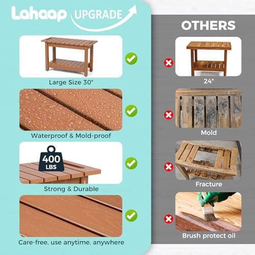 30" Shower Bench, HIPS Waterproof Shower Stool for Shaving Legs
