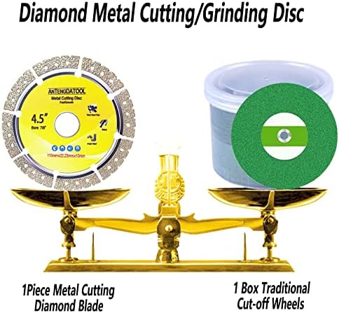 7 Inch Metal Cutting Diamond Blade, 180mm Cut Off Wheel 7/8"-5/8" Arbor for Cast Iron Rebar Carbide Stainless Steel by ANTENGDATOOL