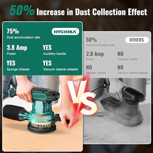 HYCHIKA Random Orbital Sander, 6 Variable Speed 3.8Amp 450W 5-Inch Electric Wood Sander with Double Handle, High Efficiency Dust Collector & 20Pcs Sandpapers for Heavy Duty Woodworking