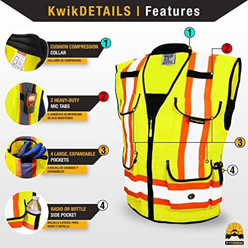 KwikSafety GODFATHER Safety Vest Class 2 & Class 3 ANSI OSHA Hi Vis Vest