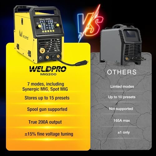 Weldpro MIG Welder, 200Amp 7-in-1 Gas MIG/Gasless Flux Core MIG/Synergic MIG/Lift TIG/MMA/Spot/Spool Gun Aluminum Multi process Welding Machine with Large LED Display, IGBT, 2T/4T, Save Job
