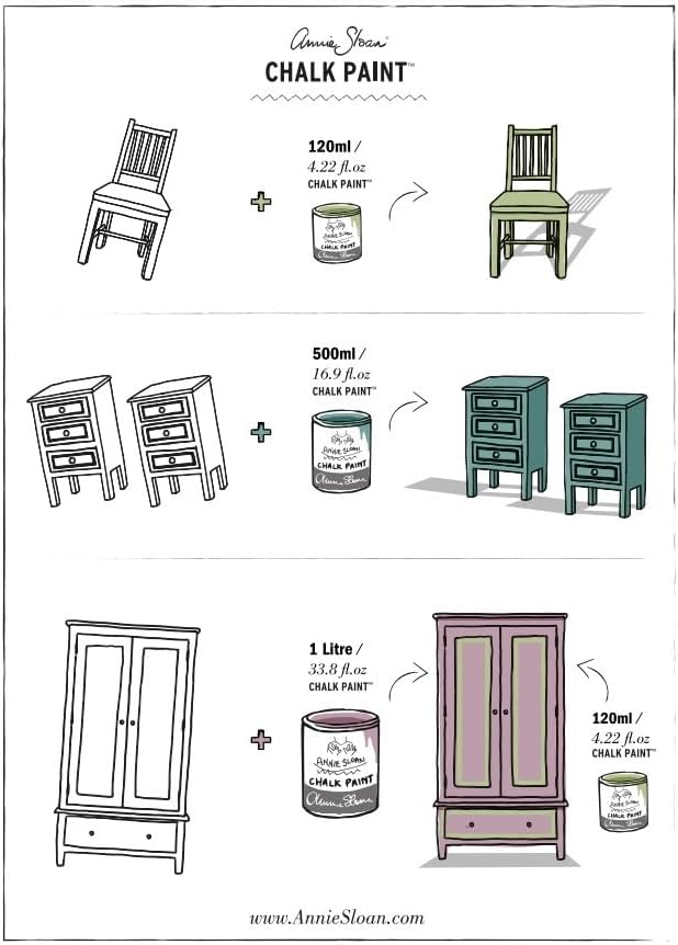 Annie Sloan Chalk Paint® (Capability Green, 500 ml/16.9 Fl Oz) a unique decorative paint for furniture, cabinets and home décor with no sanding or priming