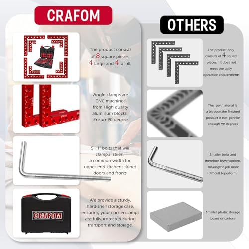 Corner Clamp for Woodworking, 90 Degree Corner Clamp With Box, Set of 8(3” 5.5”) Aluminum Alloy Right Angle Clamp, Wood Working Tools, Positioning Squares for Frame, Box, Cabinets, Drawers.